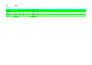 create on page audit report for squarespace